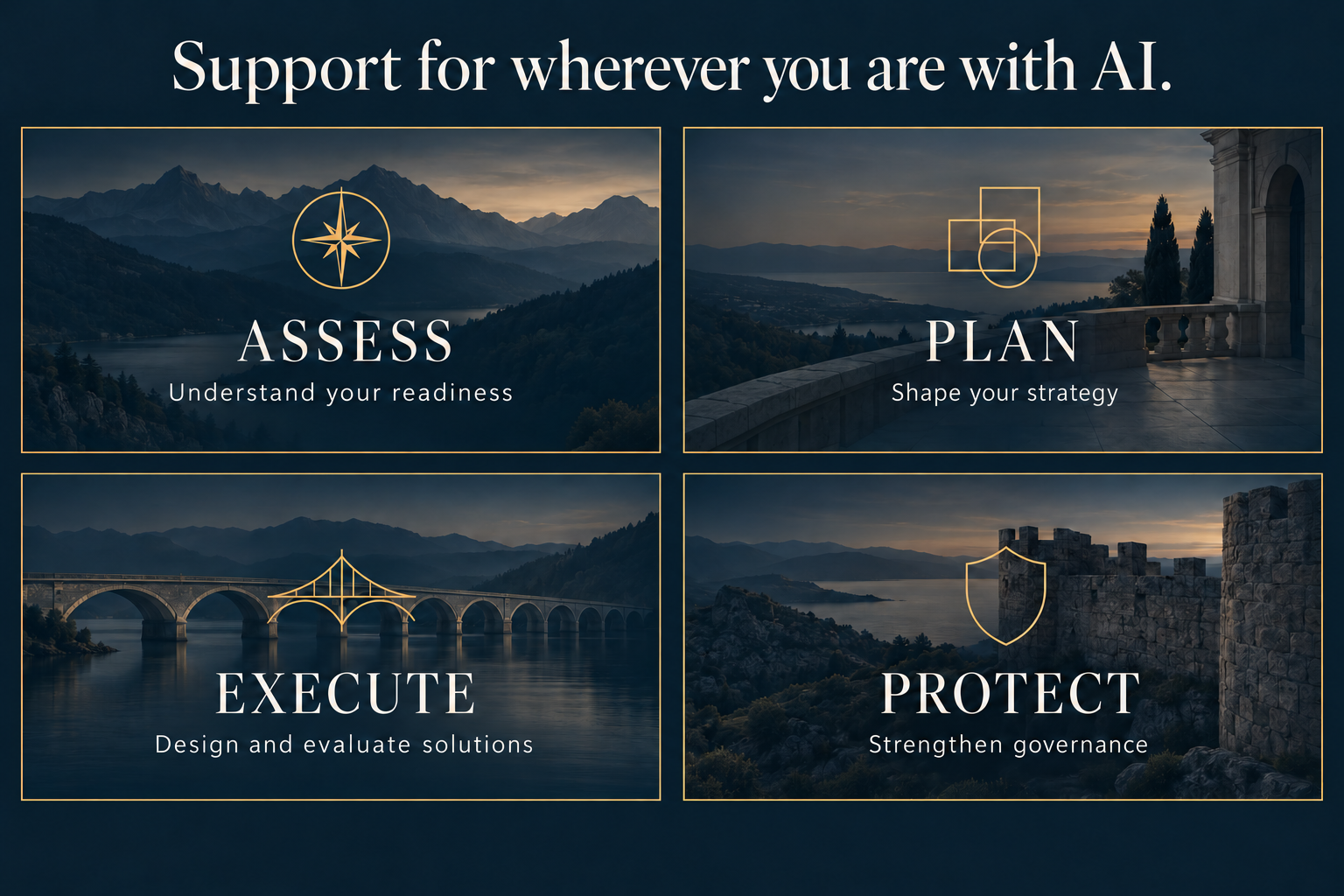 Support for wherever you are with AI. Assess: Understand your readiness. Plan: Shape your strategy. Execute: Design and evaluate solutions. Protect: Strengthen governance.